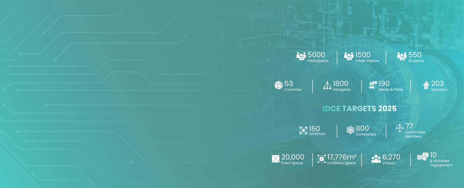 IDCE 2025 Event